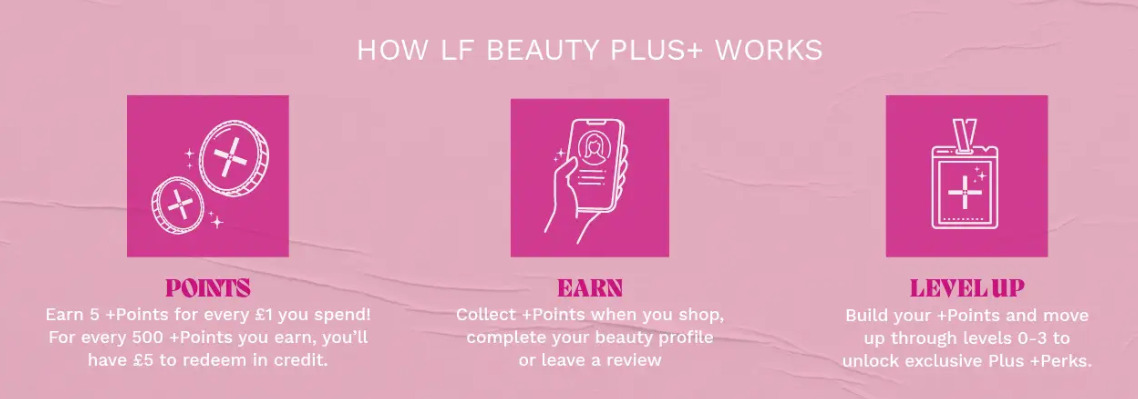 LOOKFANTASTIC rewards scheme