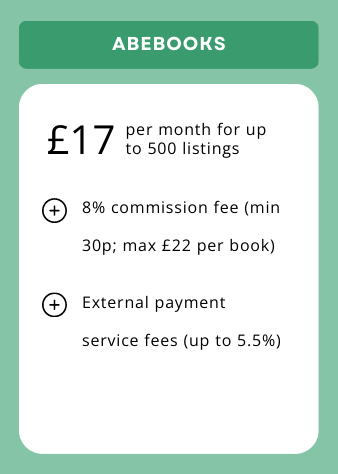 AbeBooks sterling pricing TopCashback infographic