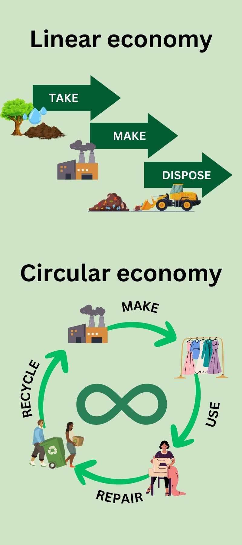 Circular economy - make waste circular economy - make waste circular economy - make waste circular economy - make waste circular economy - make waste.