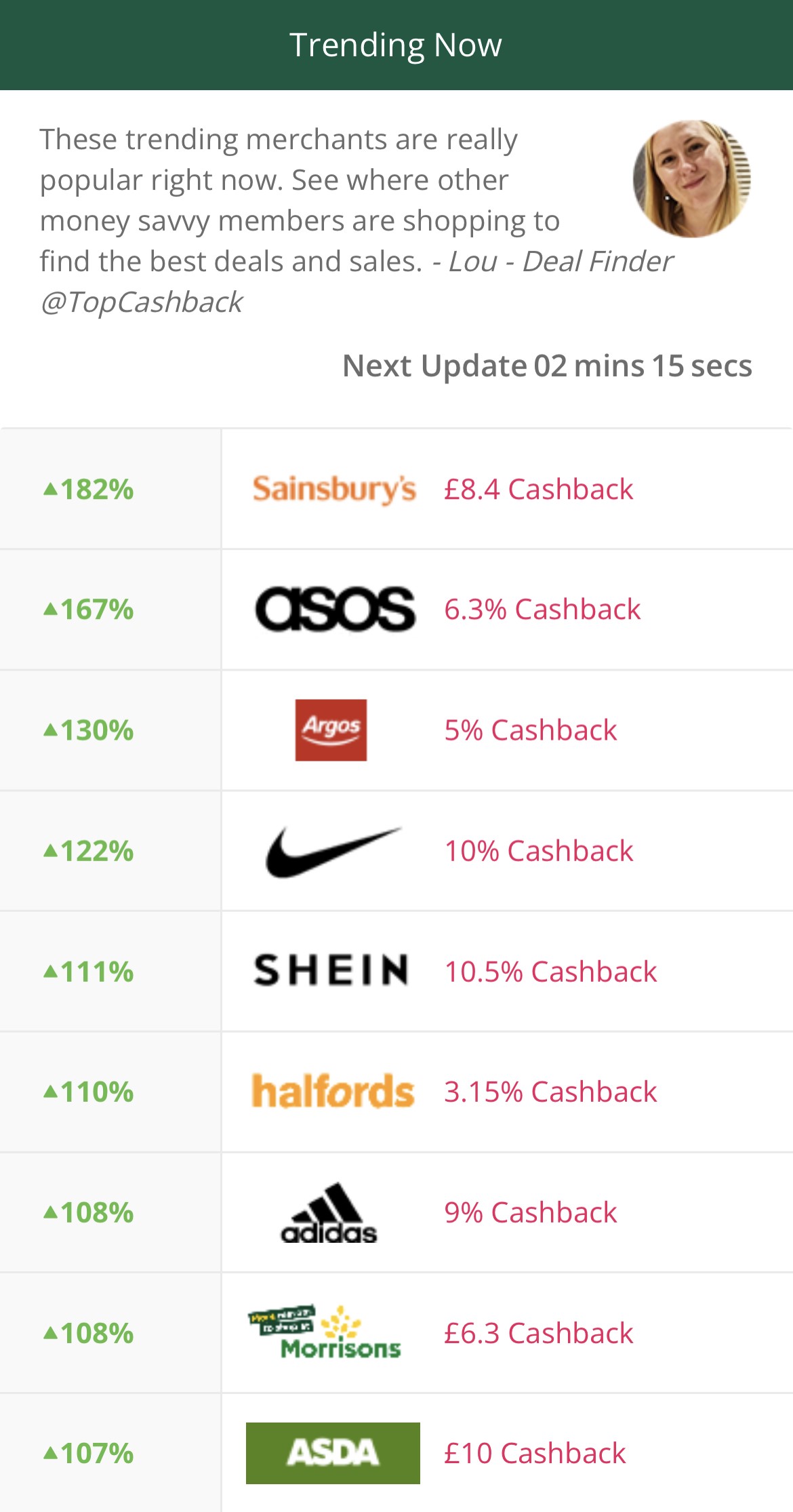 TopCashback Trending Now page