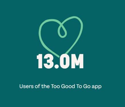 13 0m users of the too good to app screenshot 1.