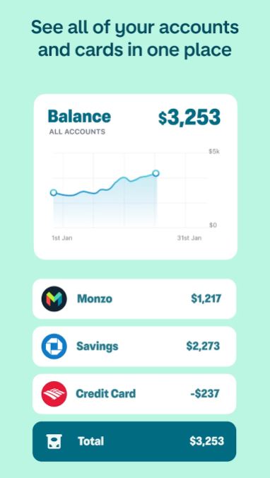 monzo app feature