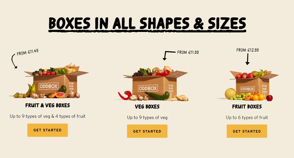 oddbox boxes desktop Promotional graphic featuring three types of Oddbox produce deliveries: fruit & veg boxes, veg boxes, and fruit boxes. Each box contains various fruits and vegetables with starting prices indicated.