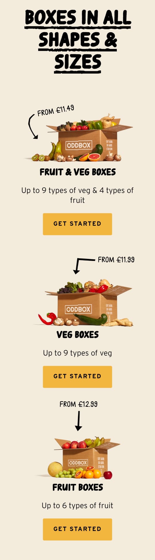 oddbox mobile An infographic for Oddbox subscription boxes. Descriptions and prices: Fruit & Veg Boxes from £11.49, Veg Boxes from £11.99, and Fruit Boxes from £12.99. "Get Started" buttons are below each box.