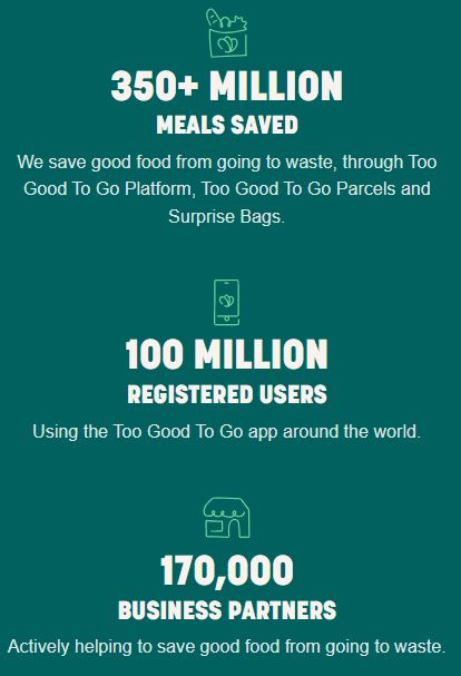 Too Good To Go App Rescue Food Save Money