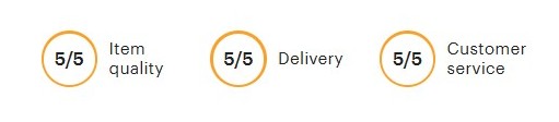 Three gold-outlined circles show 5/5 ratings for item quality, delivery, and customer service.