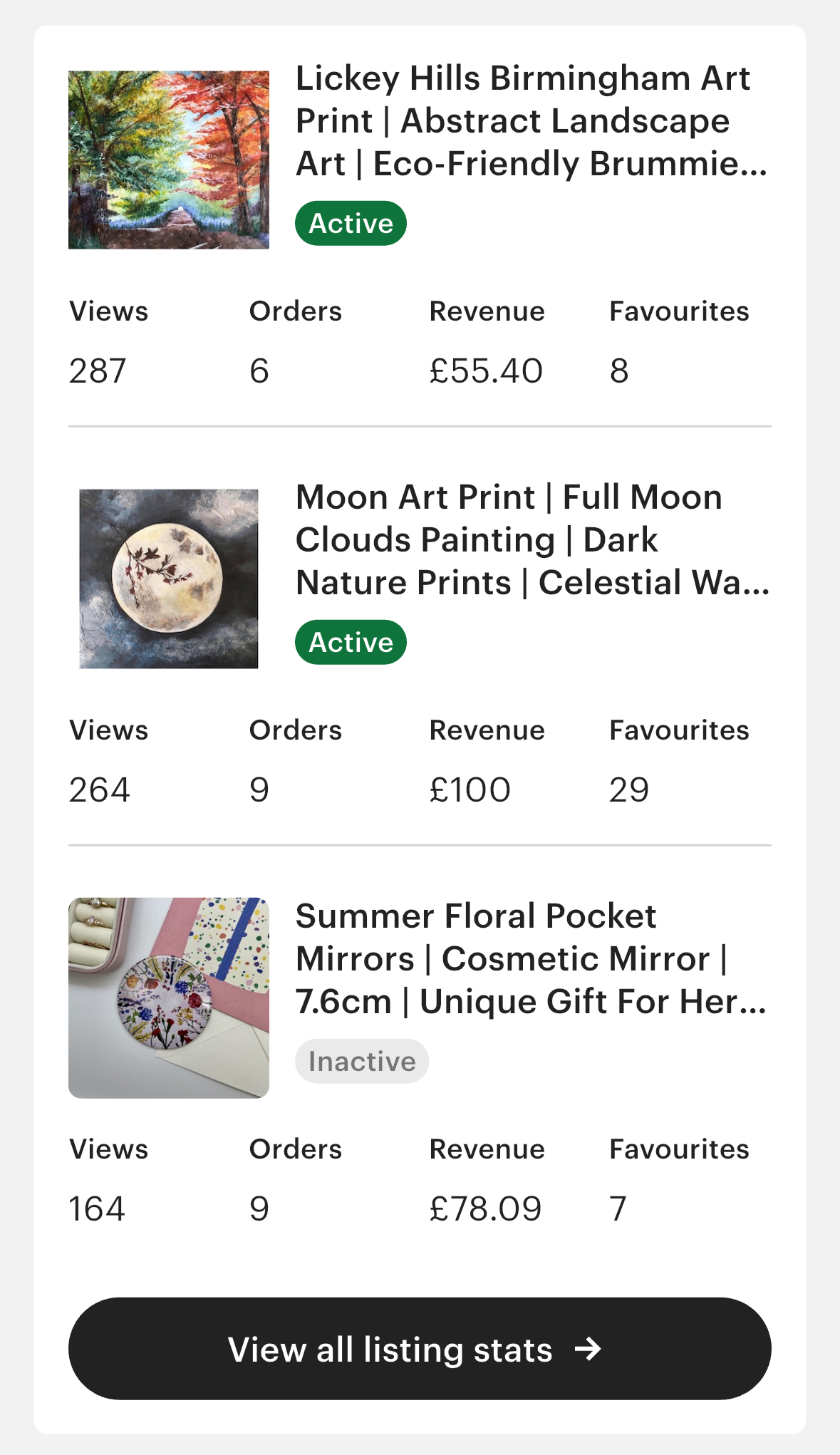 A screenshot of three online product listings showing art prints and mirrors with their prices, views, order numbers, favourites, and status tags marked as active or inactive.