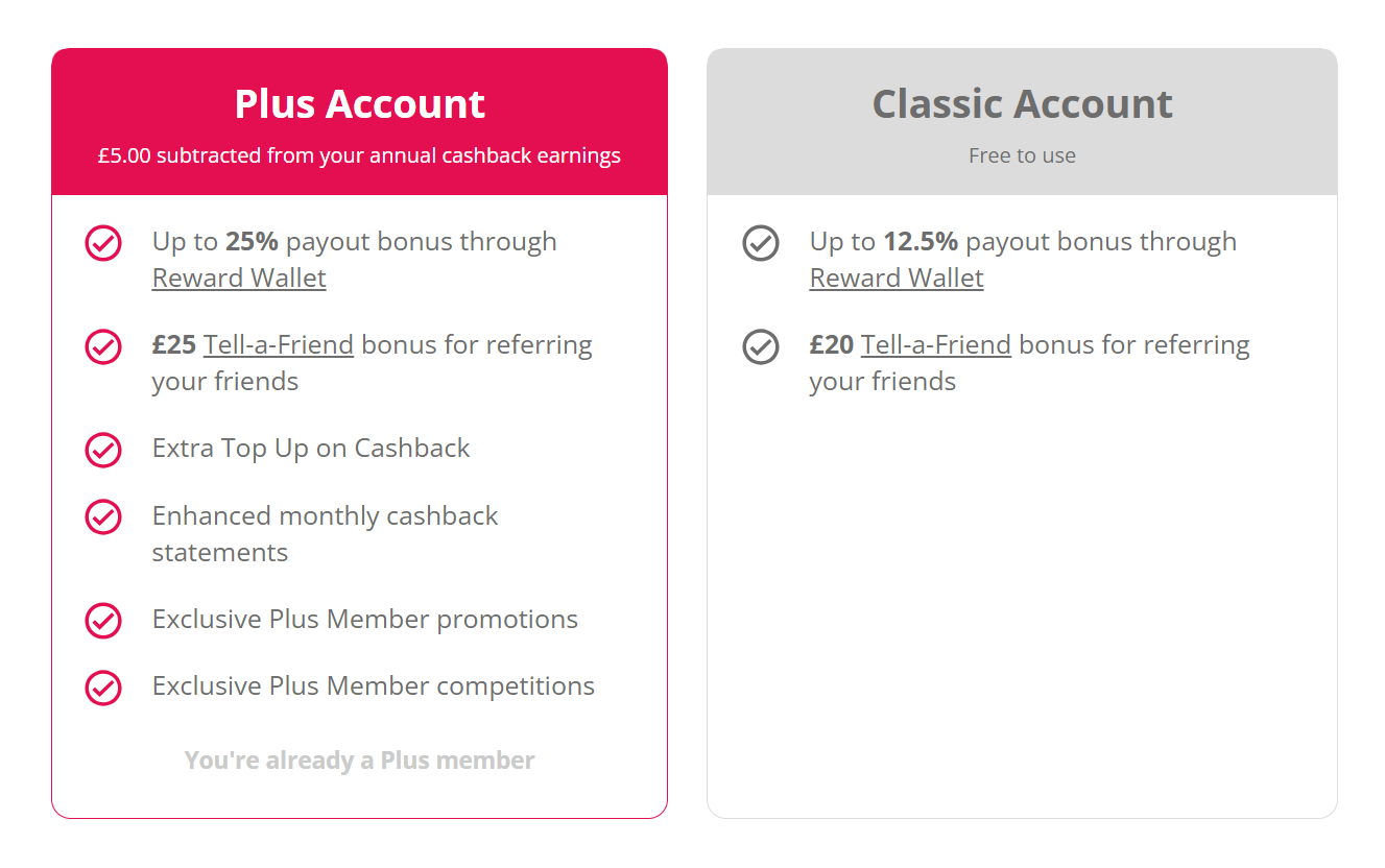 Plus vs Classic account TopCashback Comparison of Plus and Classic accounts, listing benefits like payout bonuses, referral bonuses, cashback, statements, promotions, and competitions; Plus has more perks with a £5 fee.
