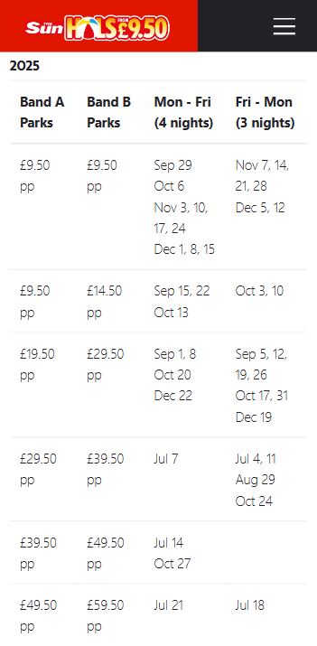 A table showing Sun Holidays 2025 prices for Band A and B Parks, with dates and prices listed for different durations and days.