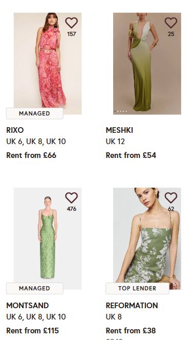 Four women's dresses displayed with brand names, UK sizes, rental prices, and amount of likes for each; brands include Rixo, Meshki, Montsand, and Reformation.