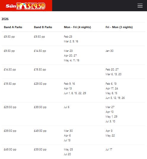 A pricing chart for The Sun’s £9.50 holiday offer in 2026, listing prices and corresponding dates for Band A and Band B Parks for both 4-night and 3-night stays.
