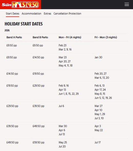 jan 2026 desktop Table showing The Sun's £9.50 holiday start dates for 2026, with prices and available dates for 3- and 4-night stays across Band A and Band B parks.