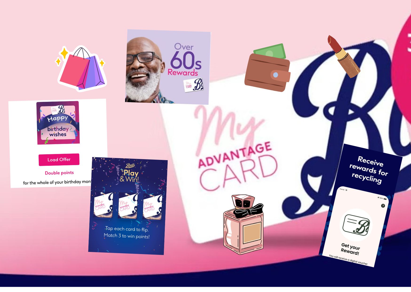 A promotional collage features a "Boots Advantage Card" with text about rewards, birthday offers, recycling, icons of shopping, wallet, lipstick, and perfume—plus tips on how to use Boots points for even more savings.