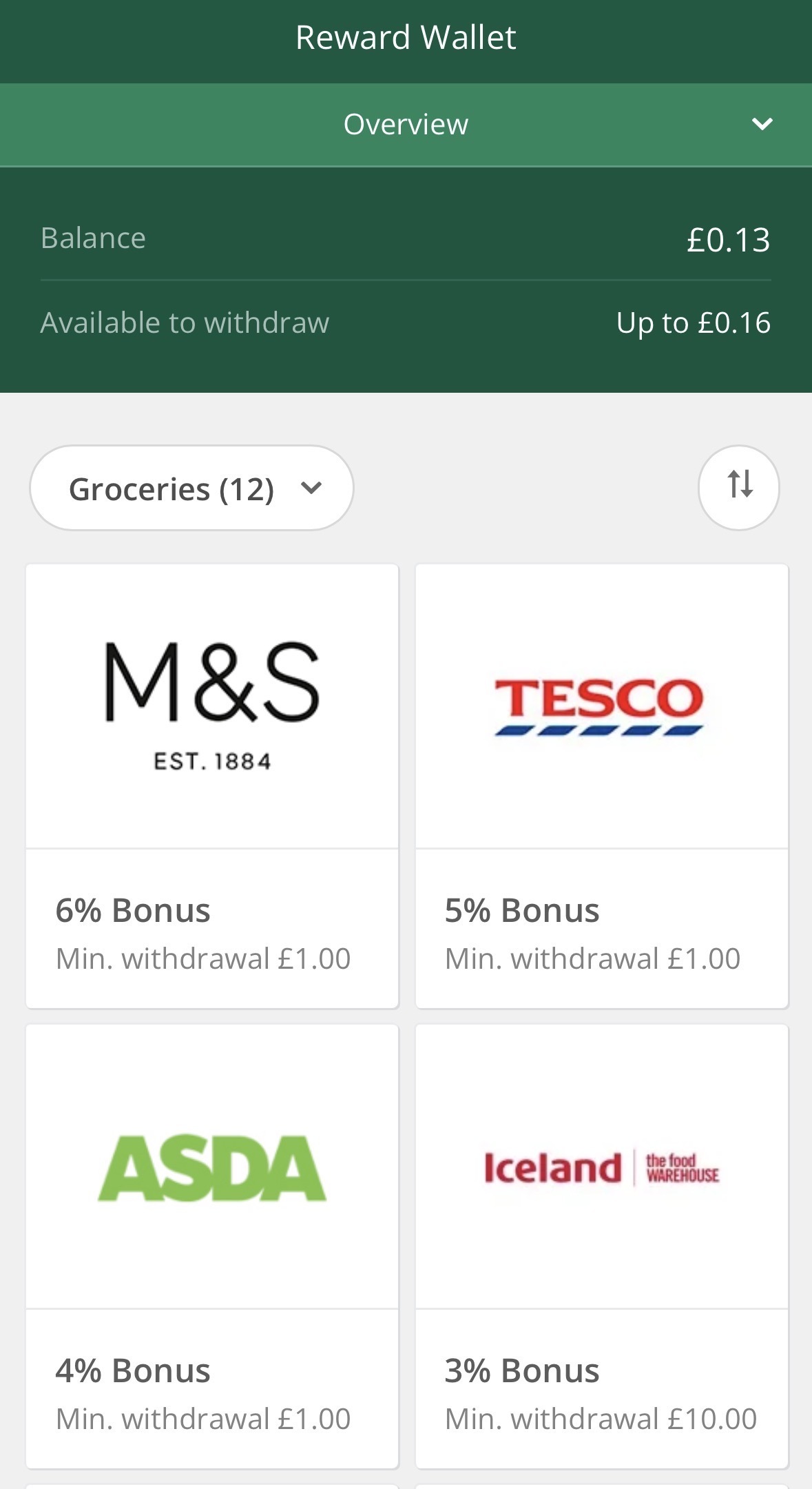 topcashback reward wallet payout jan 2026 Screenshot of a reward wallet app showing a £0.13 balance, £0.16 available to withdraw, and grocery offers from M&S, Tesco, ASDA, and Iceland with 3-6% bonuses.