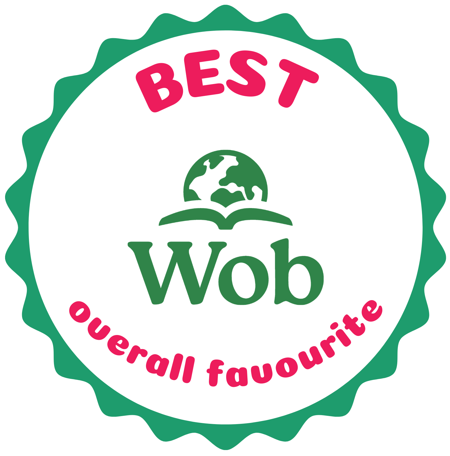 A circular badge with a green wavy border, the word "Wob" and a globe icon in the center, and the phrases "BEST" and "overall favourite" in pink text.
