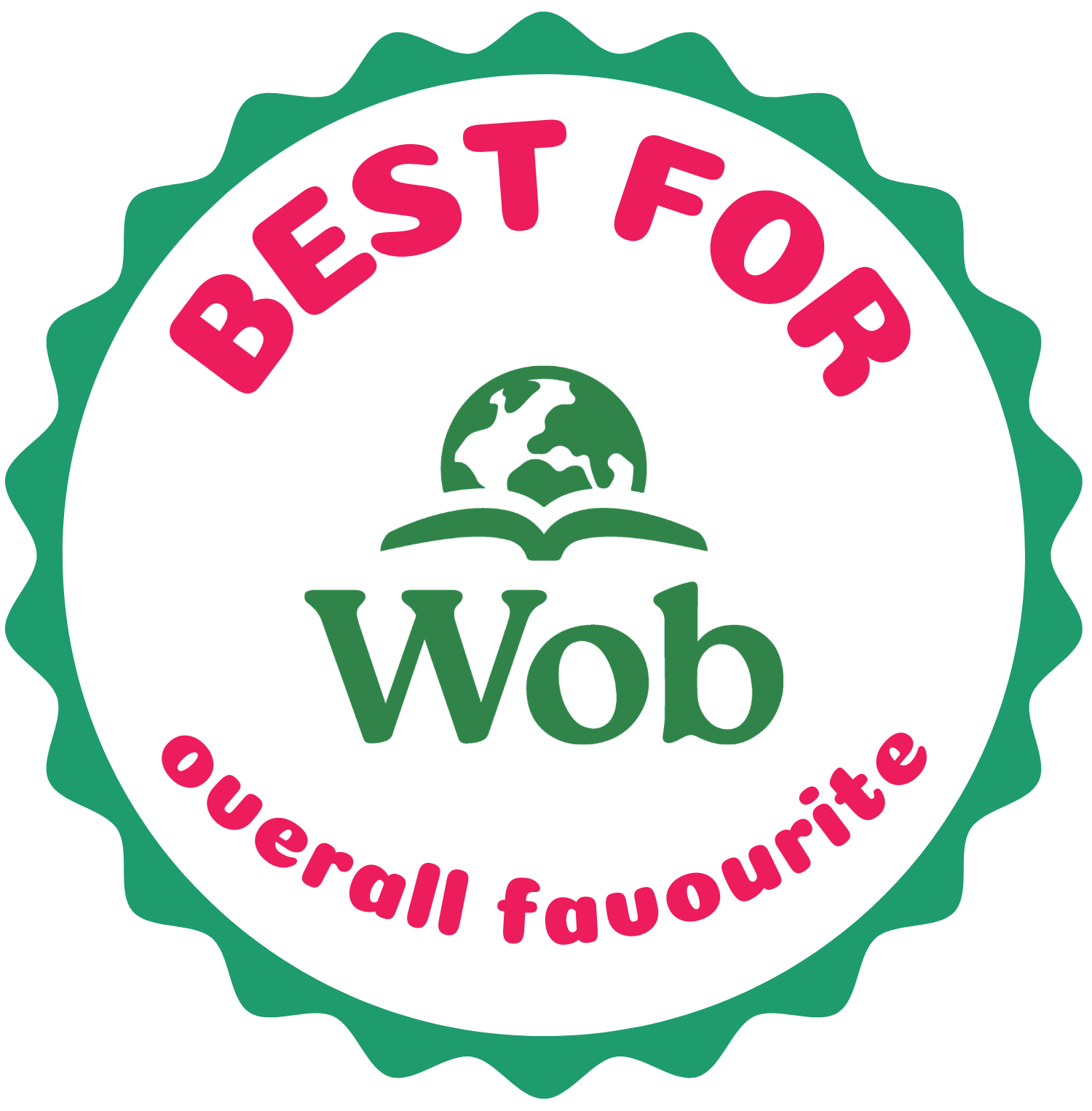 Circular badge with green border, text reads "Best For Wob overall favourite" with a globe illustration above the word "Wob.