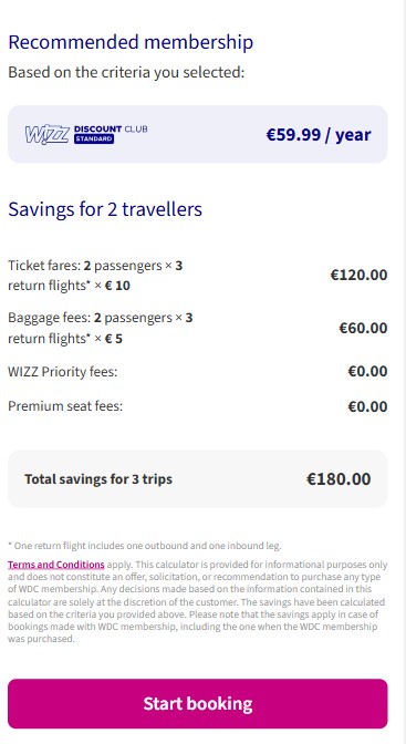 Screenshot of a webpage showing Wizz Discount Club membership for €59.99/year with a breakdown of savings for 2 travelers, totaling €180.00 for 3 trips, and a "Start booking" button.