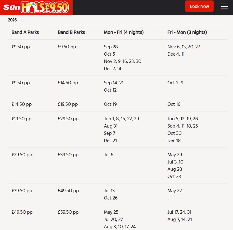 may 2026 desktop 1 Table listing 2026 Sun Holidays £9.50 and £14.50 per person breaks, with bands, prices, and available dates for 4-night and 3-night stays.