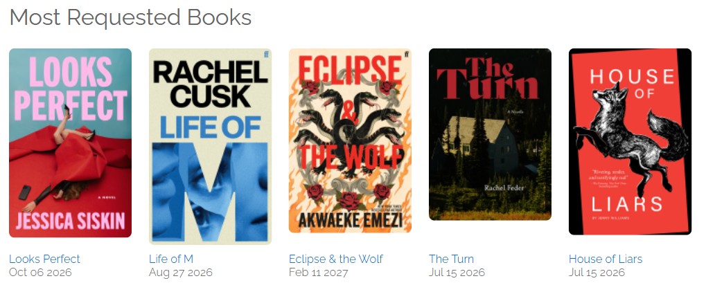 netgalley request titles Five book covers are displayed in a row under the heading "Most Requested Books," each with the title, author, and release date listed below.