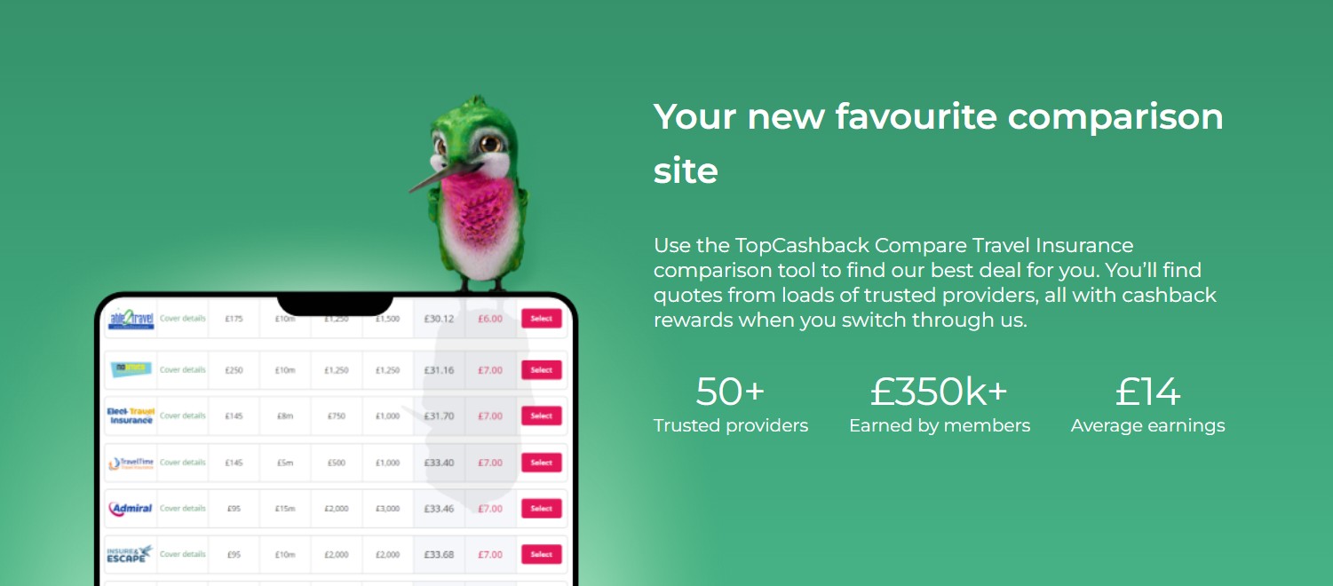 topcashback compare travel insurance A green bird stands on a smartphone displaying a comparison chart. Text promotes a travel insurance comparison site with stats on providers, savings, and average earnings.